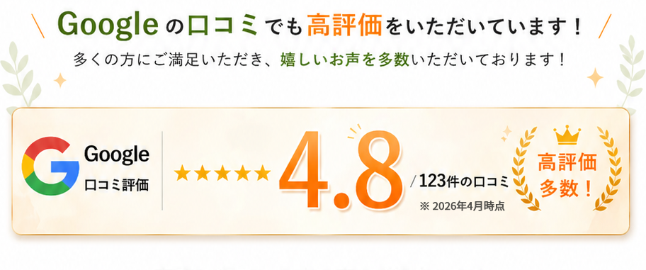 Google口コミ